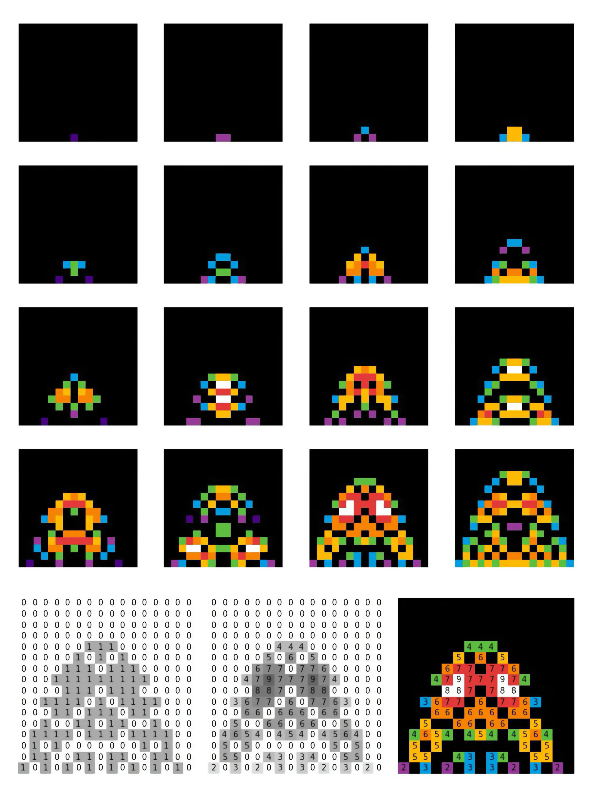 aliens project visual